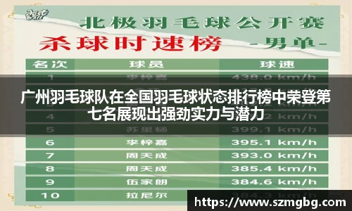 广州羽毛球队在全国羽毛球状态排行榜中荣登第七名展现出强劲实力与潜力